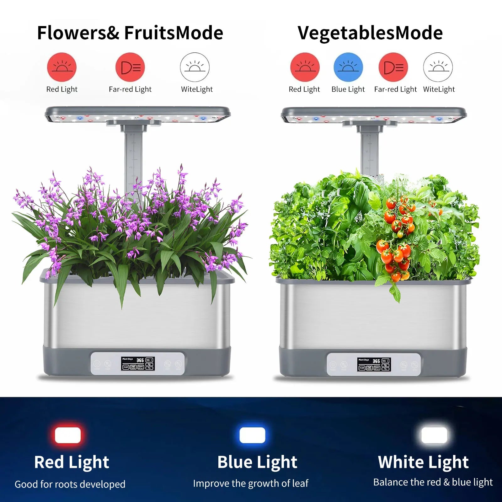 🌎 Smart Eco Hydroponic Garden – 8-Plant System with LED Light & Remote Control