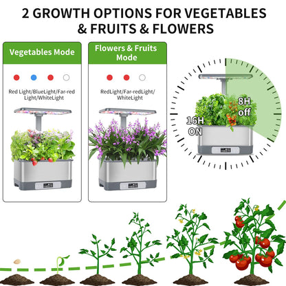 🌎 Smart Eco Hydroponic Garden – 8-Plant System with LED Light & Remote Control